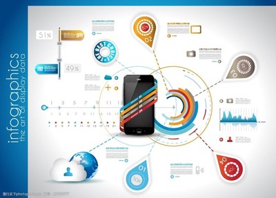 高效商務溝通利器 PPT信息統(tǒng)計圖表在商務信息咨詢中的應用